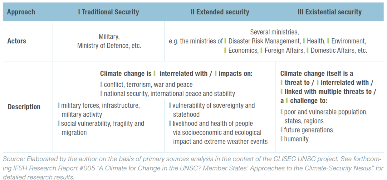 20200615_Policy_Brief_Table